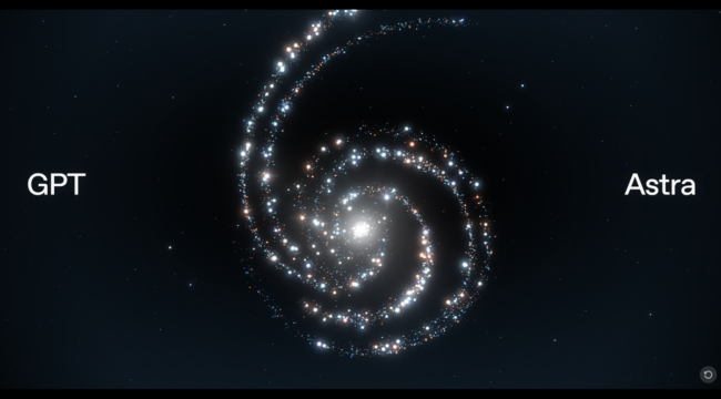 (OpenAi)