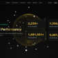 Landing page SLENDRO AI